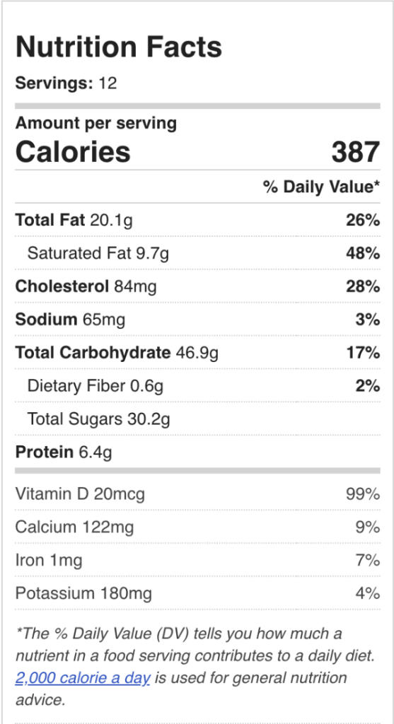 Ice Cream Bread Recipe